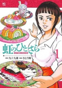 虹のひとさら（全2巻）